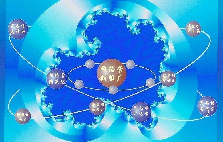 清徐新媒体运营企业需要掌握的网络推广技巧有哪些